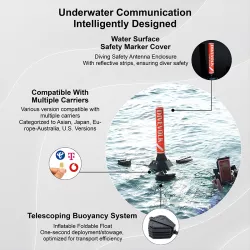 Kit Système de Streaming & Communication Sous-Marin