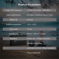 Kit Système de Streaming & Communication Sous-Marin