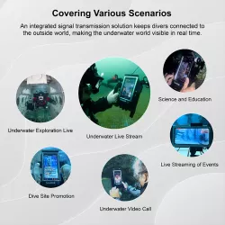 Kit Système de Streaming & Communication Sous-Marin